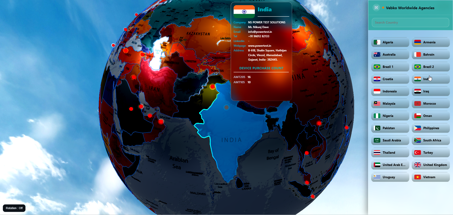 Worldwide Agencies