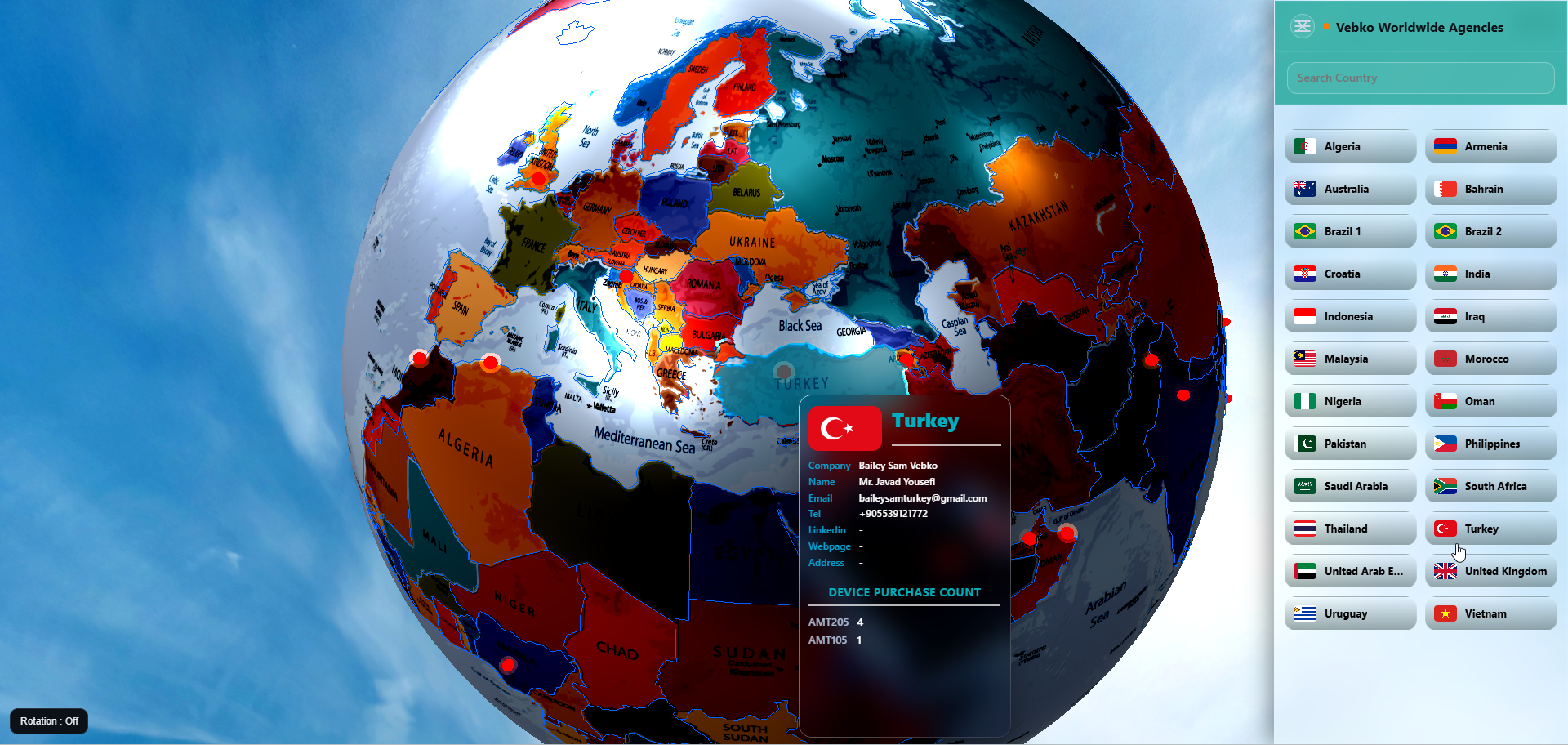 Worldwide Agencies