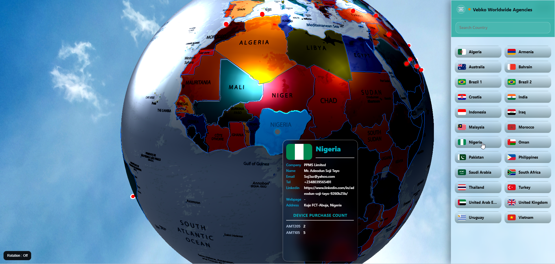 Worldwide Agencies