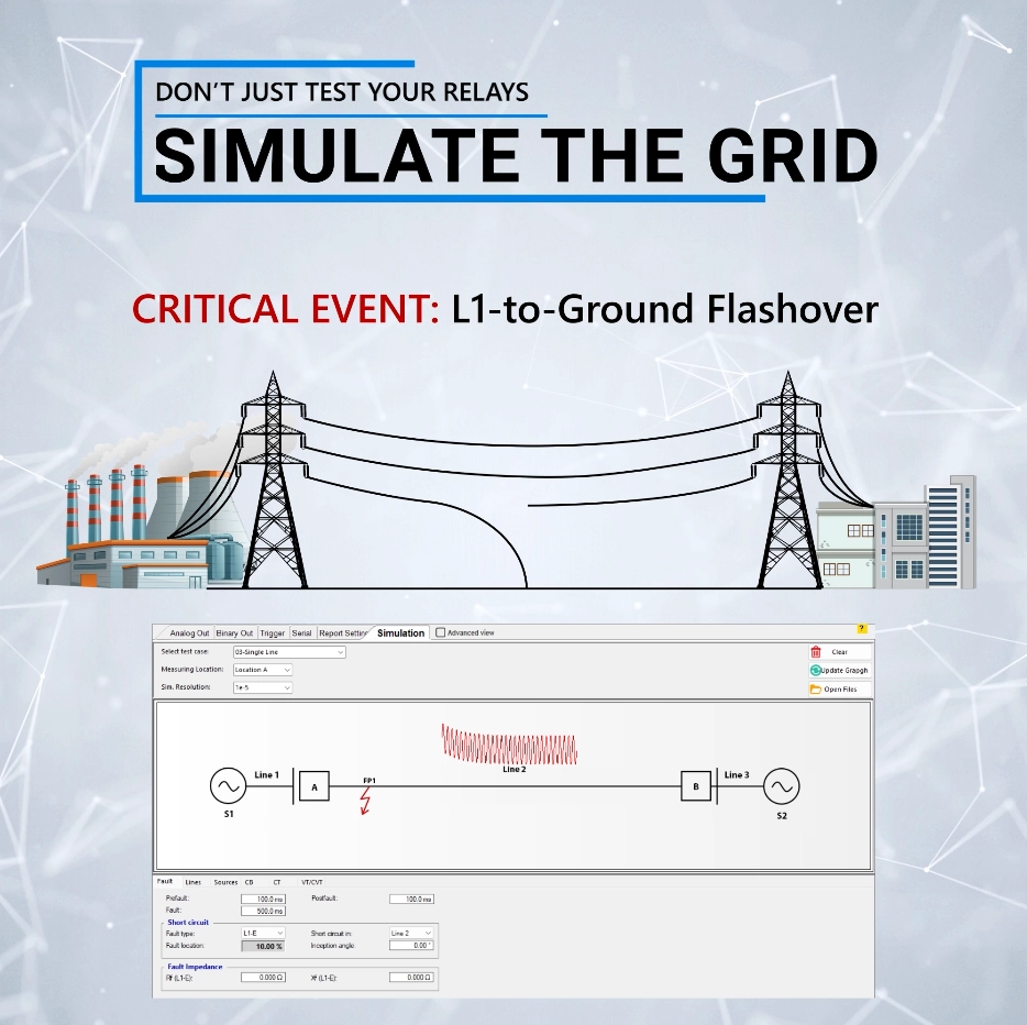 Simulate the Grid for Relay Testing