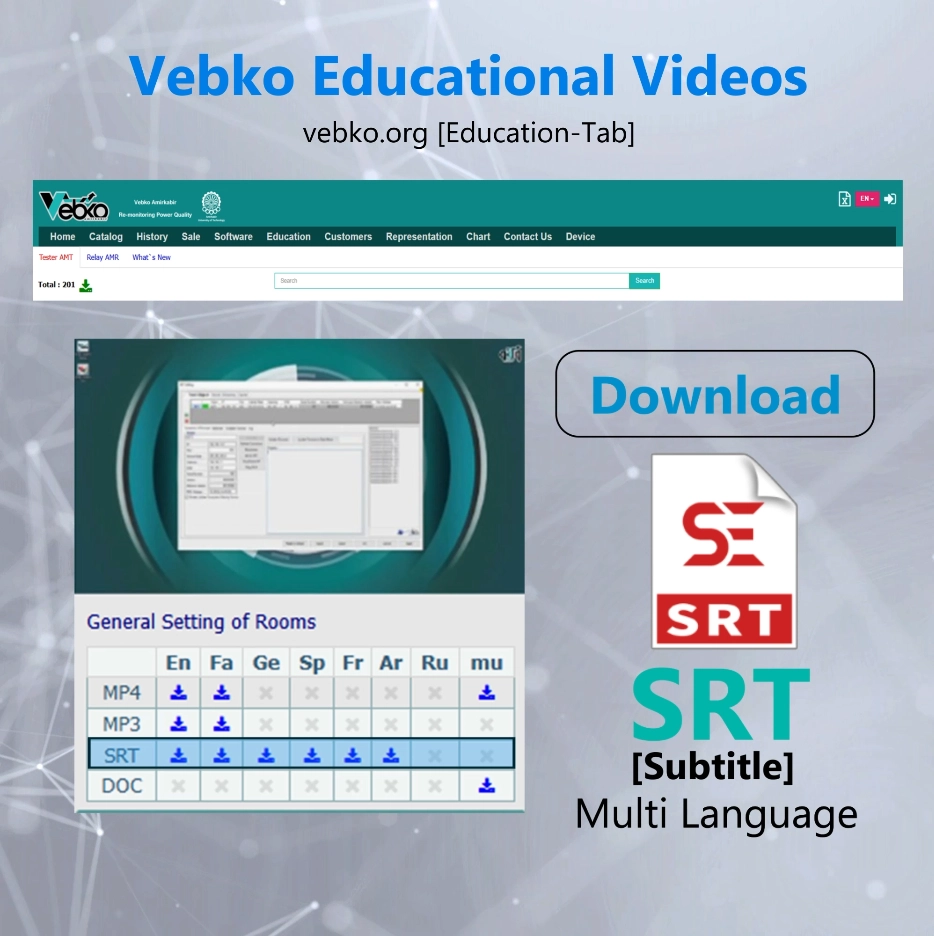 Vebko Educational Videos Guide
